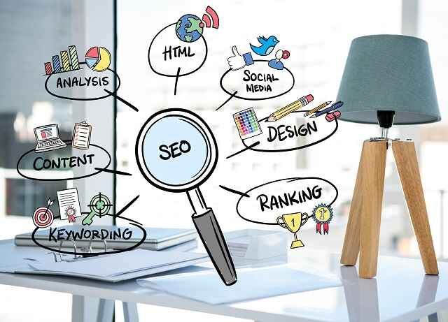 SEO concepts enumerated.