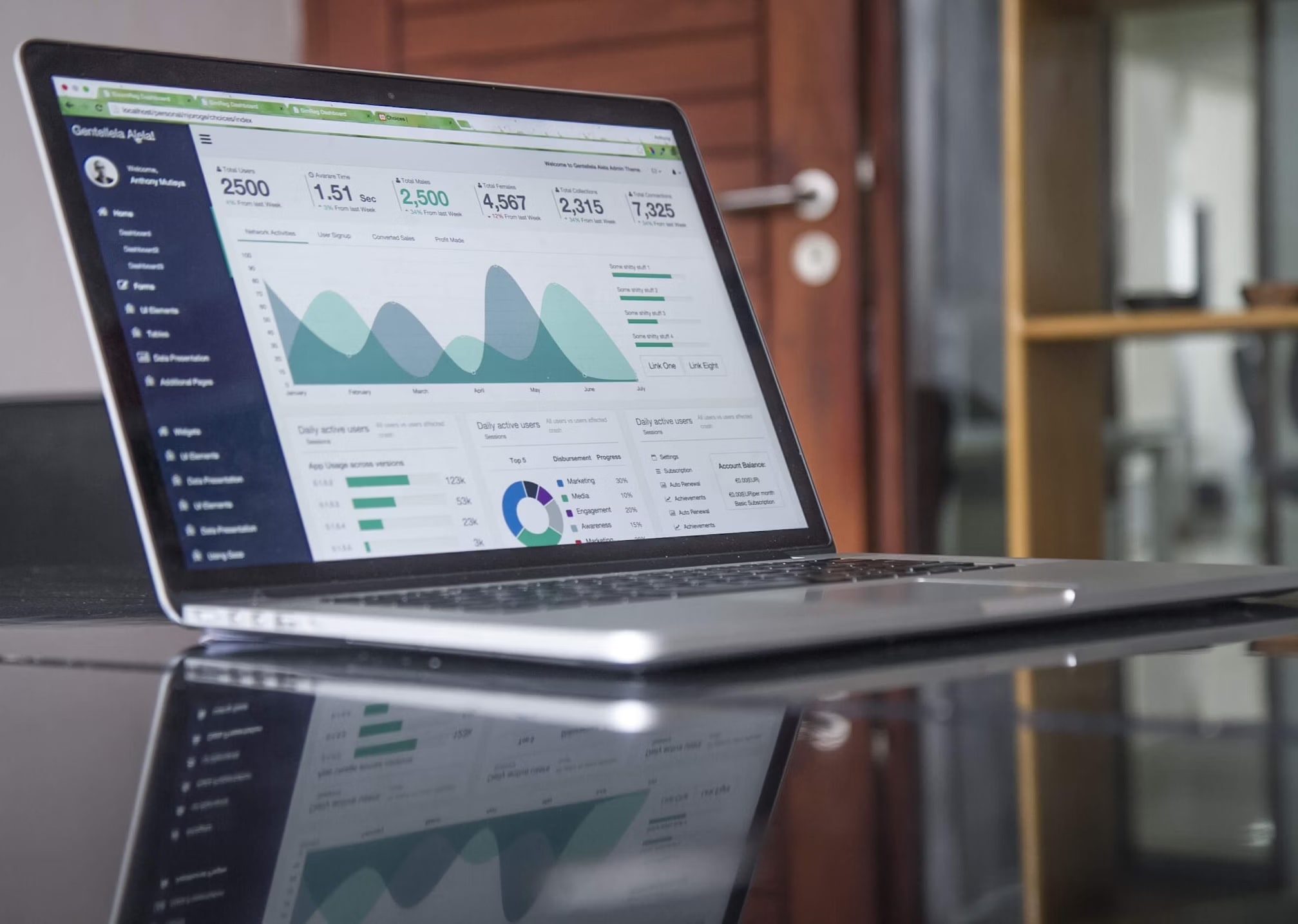 A laptop screen displaying website analytics, illustrating why it’s important to measure your website performance.